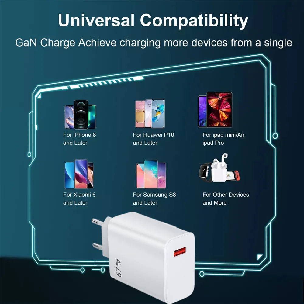 67W USB Fast Charger with Type-C Cable for Xiaomi & Redmi