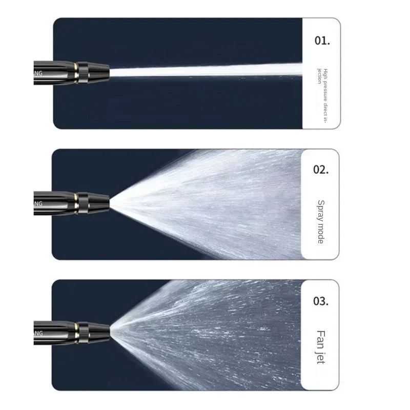 High-Pressure Car Wash Water Gun Nozzle"