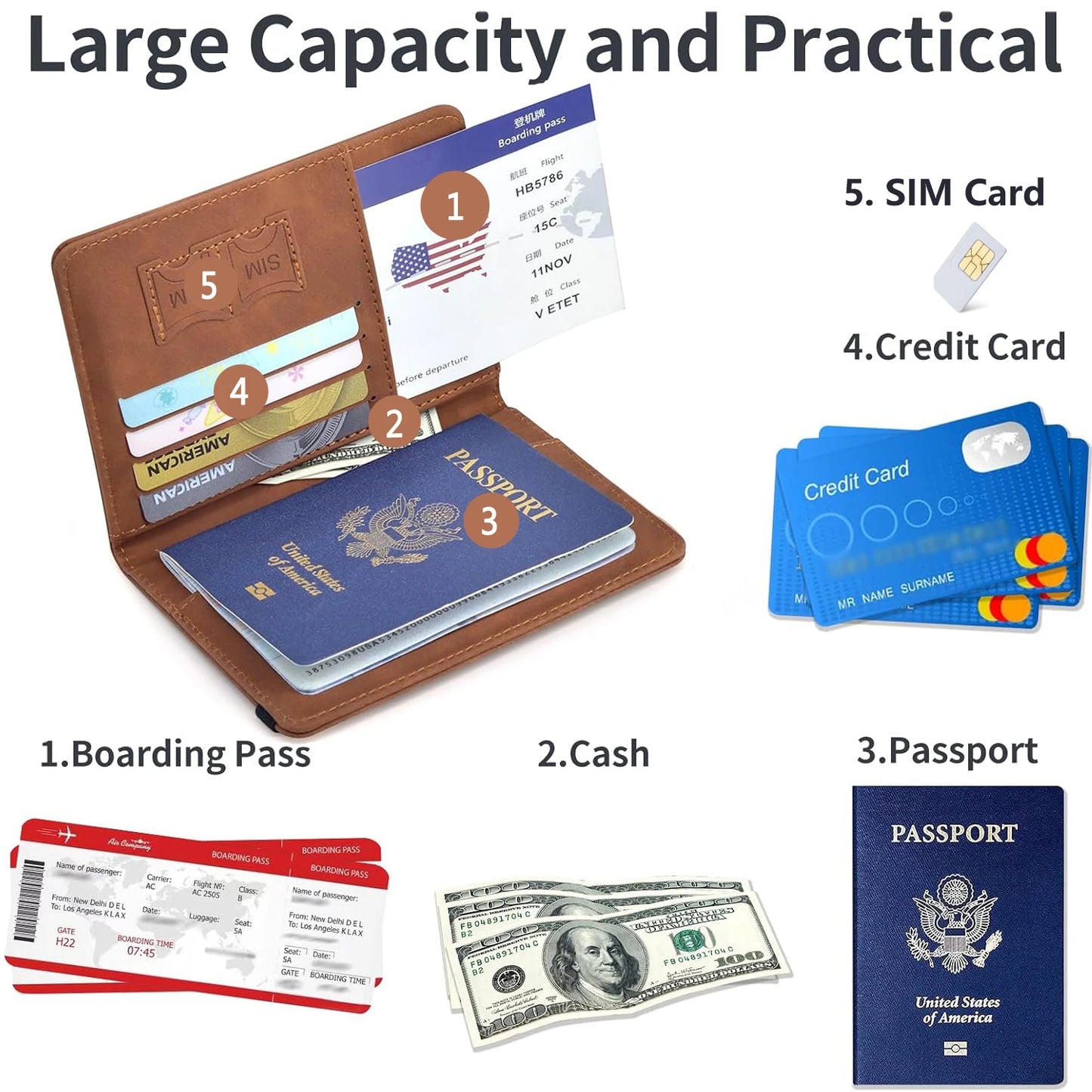 Travel Passport Holder & Wallet Case – Passport Cover for Men & Women